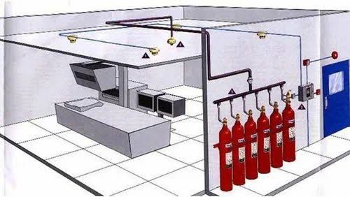 Fire Extinguishers